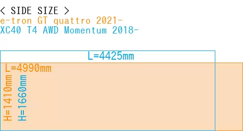 #e-tron GT quattro 2021- + XC40 T4 AWD Momentum 2018-